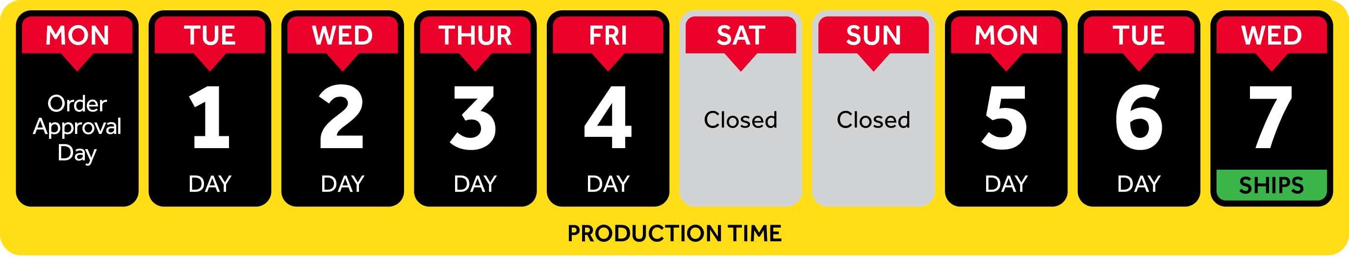 5 Business Days Saver